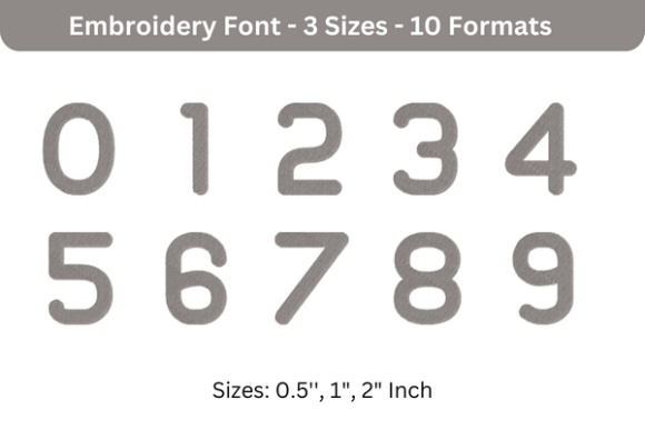 Ubuntu Font 0 to 9